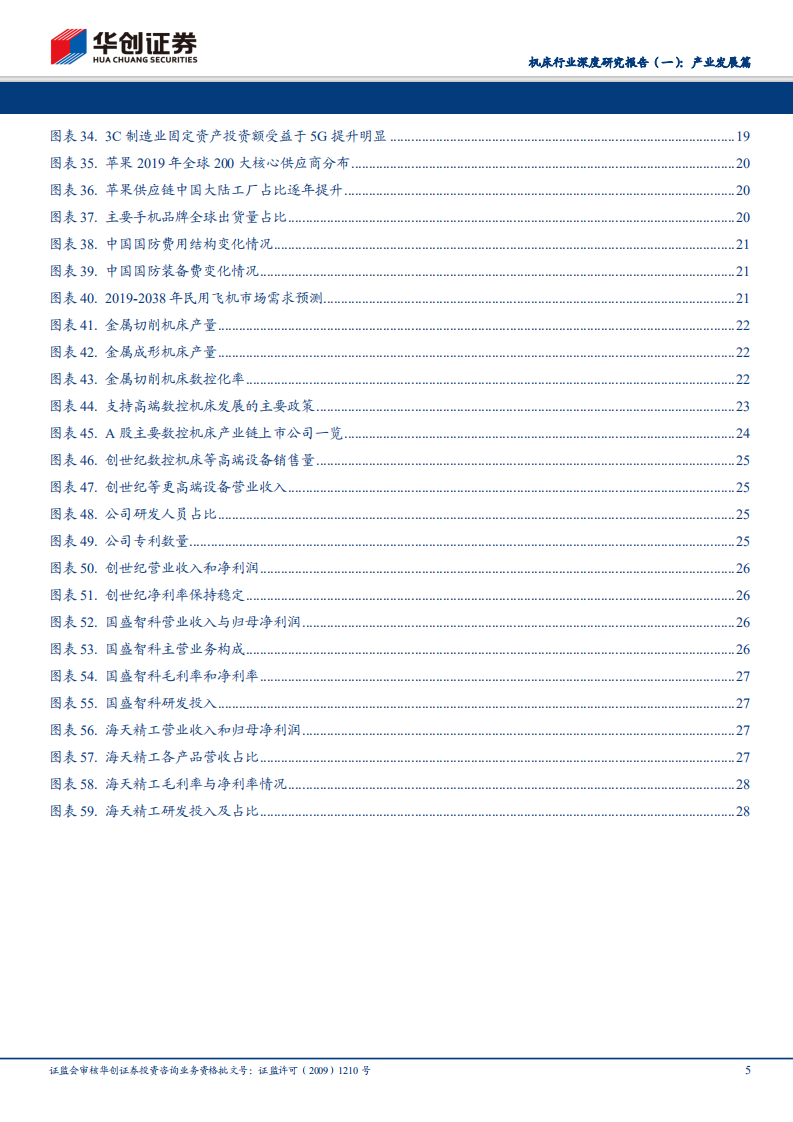 机床行业深度研究报告：产业发展篇：&ldquo;天时、地利、人和&rdquo;，国产中高端数控机床扬帆起航.pdf 第5页