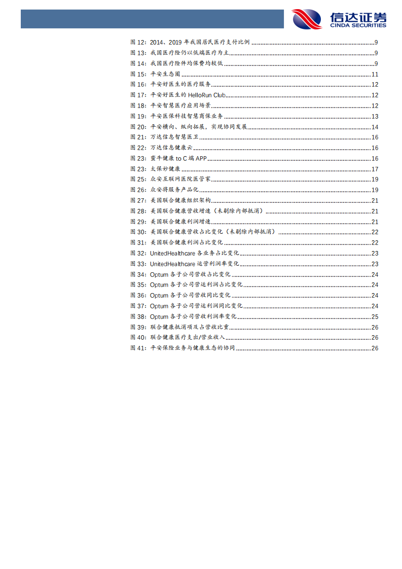 非银行金融行业保险长期空间专题报告（二）：健康生态铸造医疗险空间-210726.pdf 第5页
