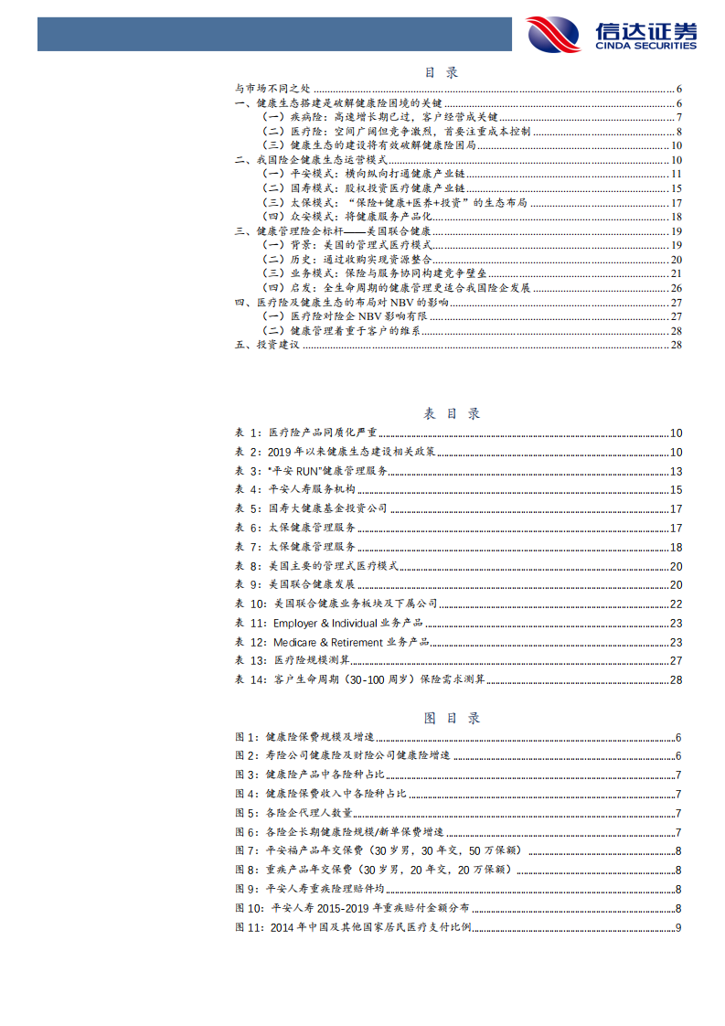 非银行金融行业保险长期空间专题报告（二）：健康生态铸造医疗险空间-210726.pdf 第4页