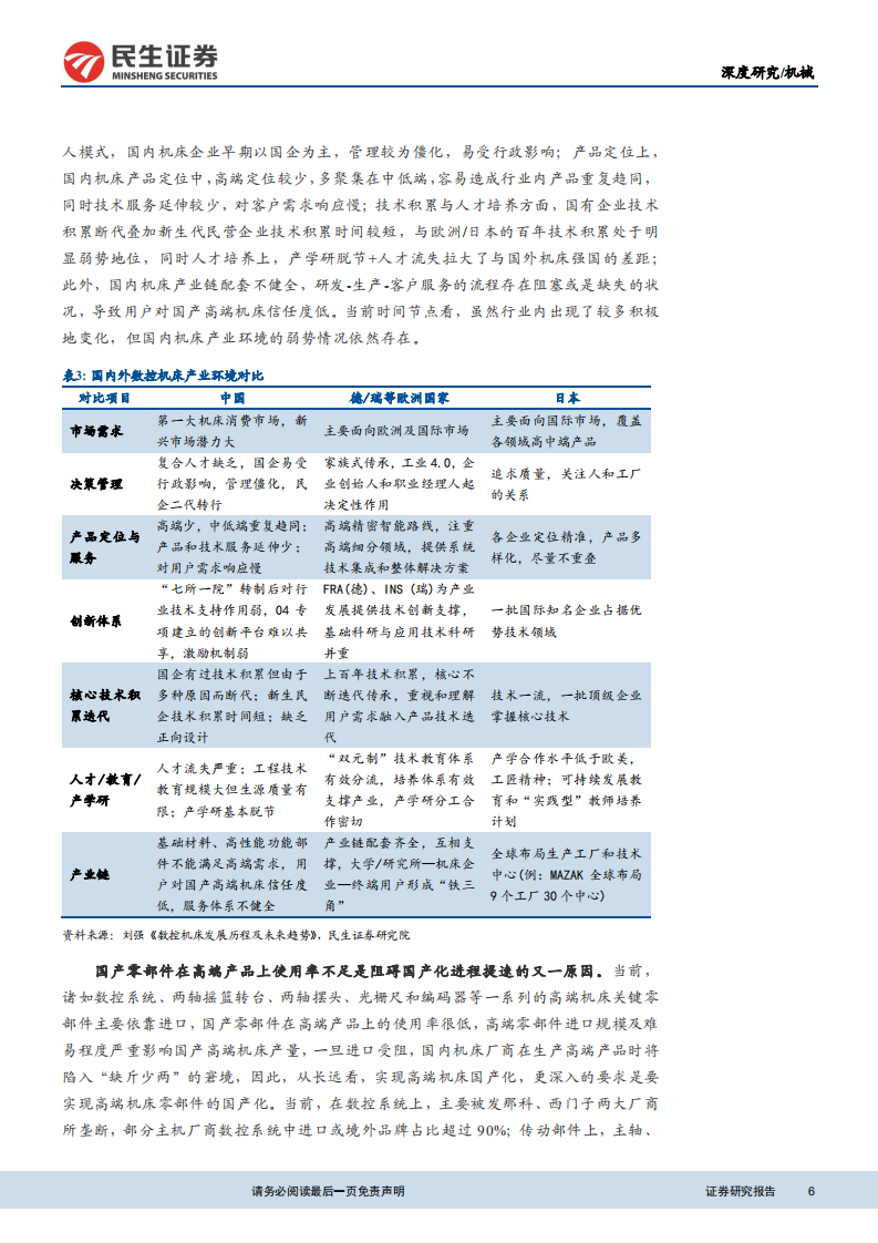 机床行业深度报告（二）：高端机床国产化蓄势待发，民营企业崛起顺势而为-210902.pdf 第6页