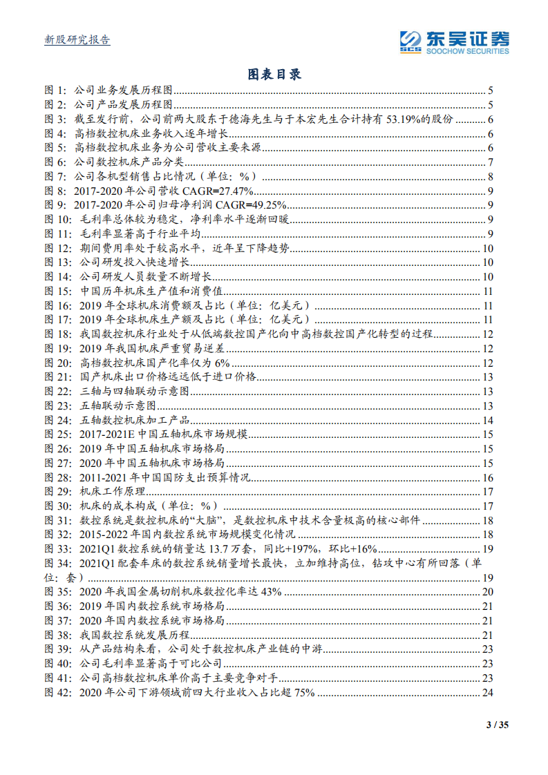 科德数控-国产五轴机床领航者，核心部件自主可控-210709.pdf 第3页