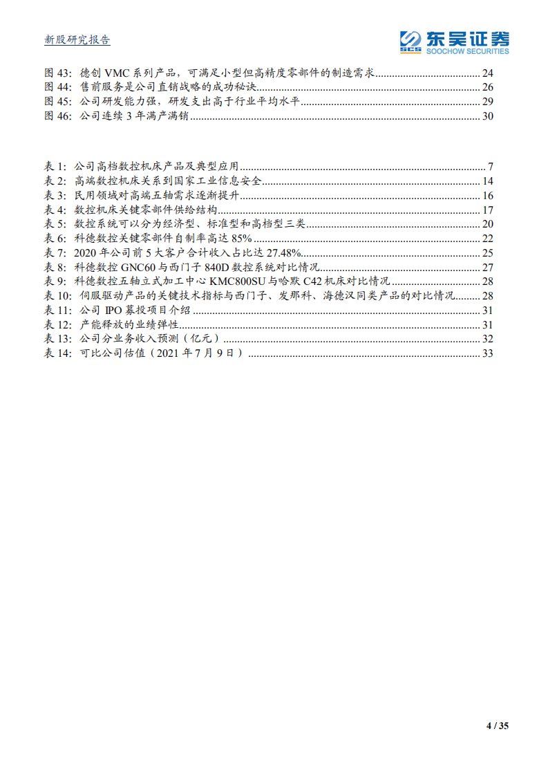 科德数控-国产五轴机床领航者，核心部件自主可控-210709.pdf 第4页
