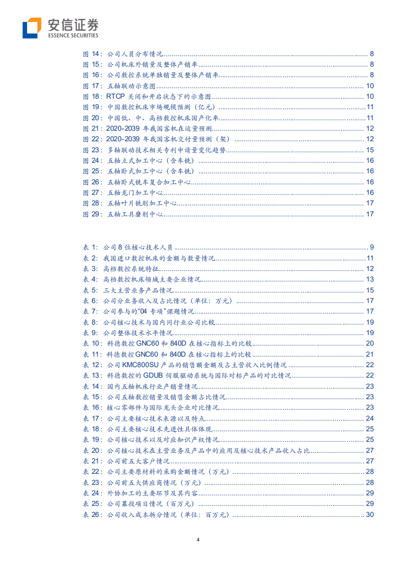 科德数控-专精特新&ldquo;小巨人&rdquo;，五轴联动机床国产替代进行时-210829.pdf 第4页