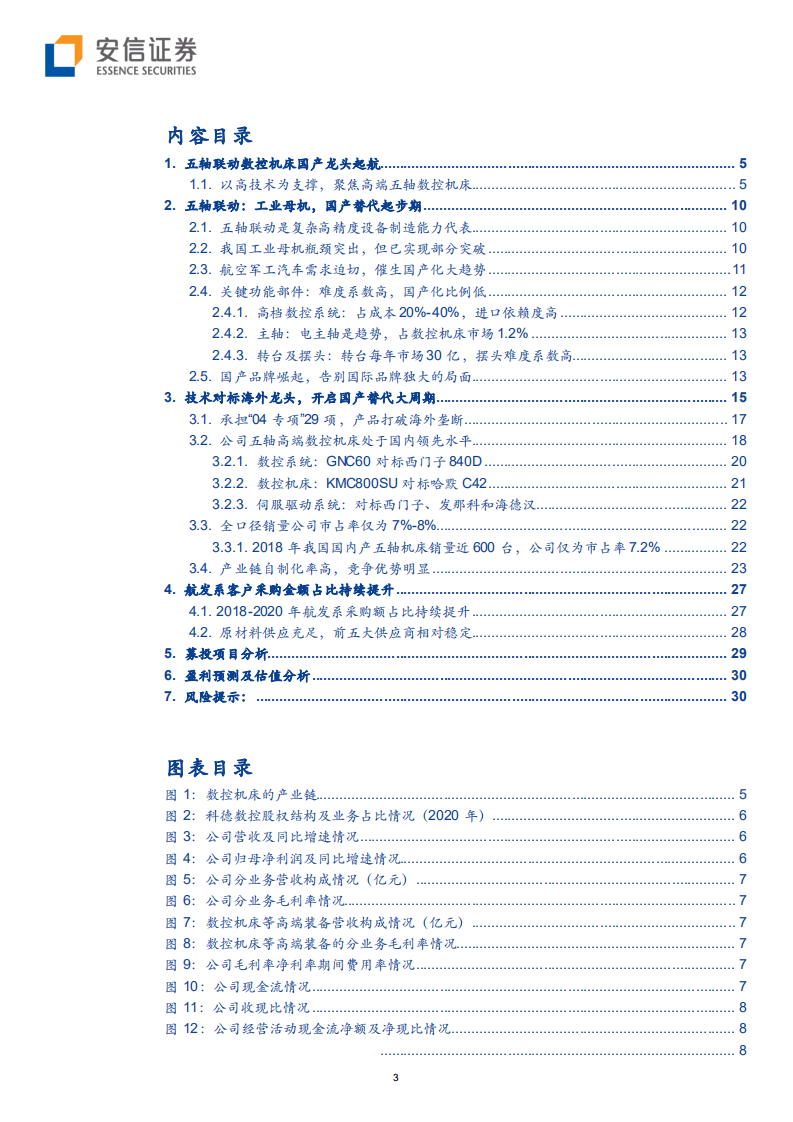 科德数控-专精特新&ldquo;小巨人&rdquo;，五轴联动机床国产替代进行时-210829.pdf 第3页