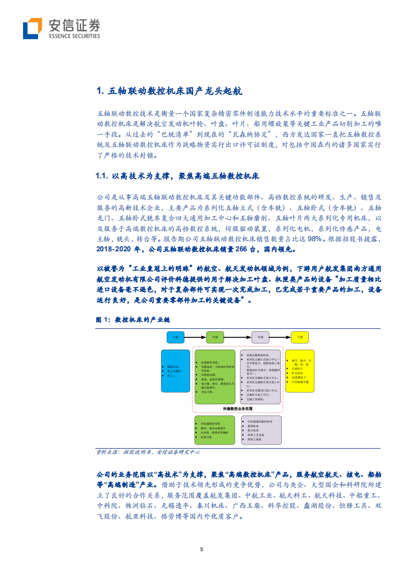 科德数控-专精特新&ldquo;小巨人&rdquo;，五轴联动机床国产替代进行时-210829.pdf 第5页