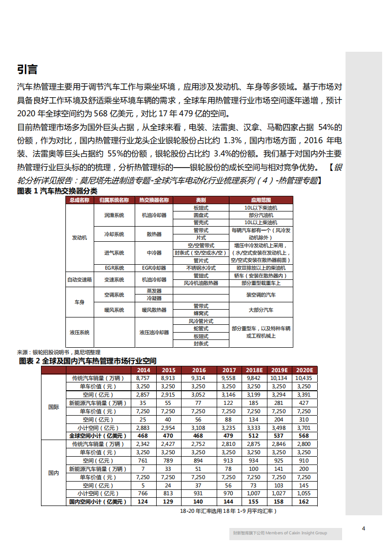 莫尼塔-先进制造行业：国内外热管理企业比较-180920.pdf 第5页