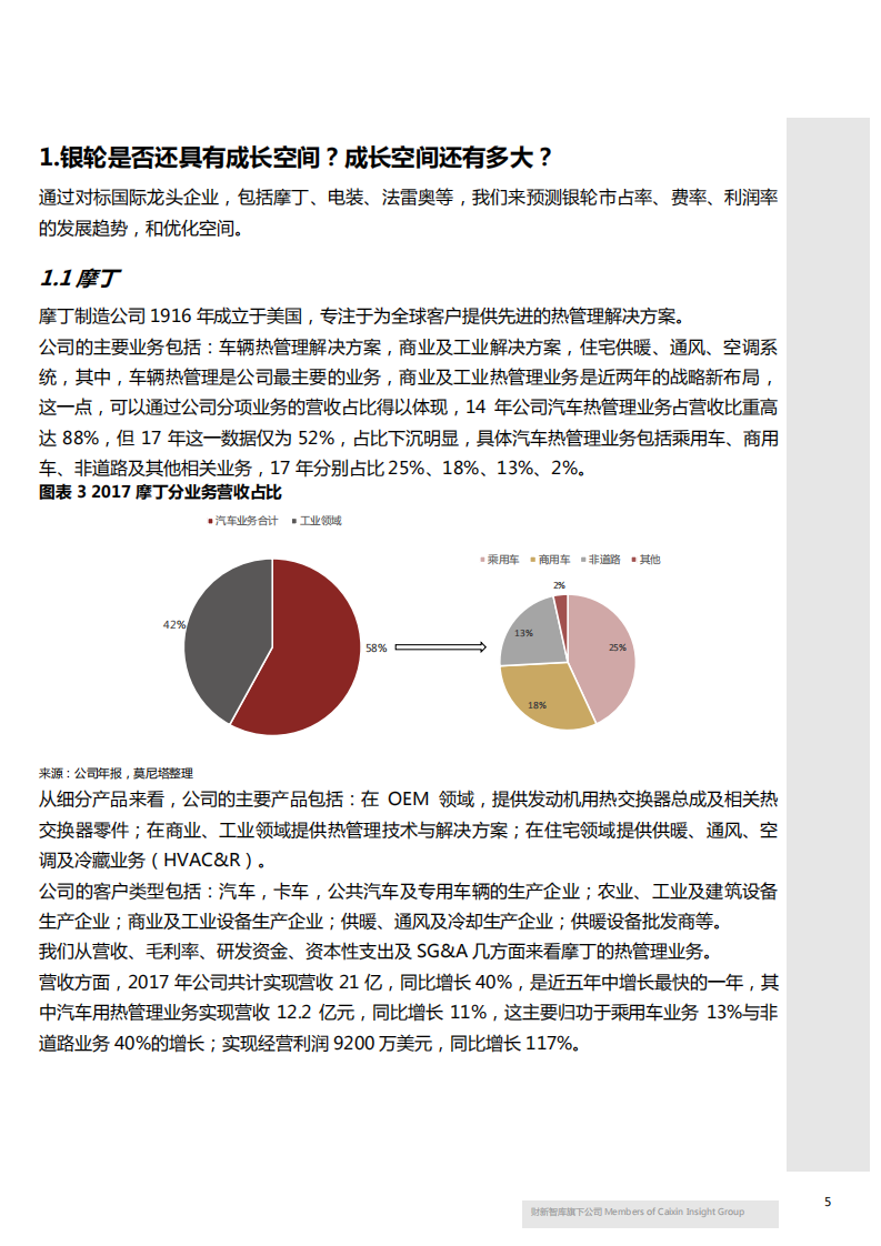 莫尼塔-先进制造行业：国内外热管理企业比较-180920.pdf 第6页