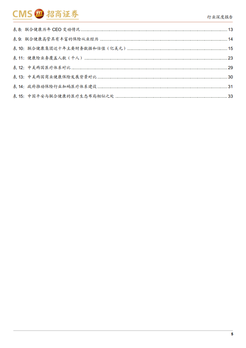 非银行金融行业美国联合健康发展经验的启示：保险医疗，健康险的下一个蓝海-211107.pdf 第5页