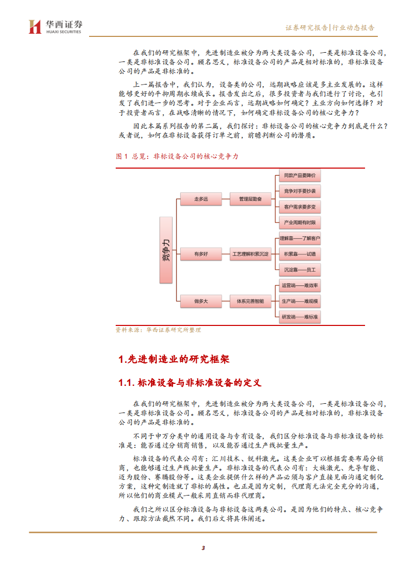 先进制造行业菁益求精答疑系列之二：非标设备公司的核心竞争力到底是什么？-200607.pdf 第3页