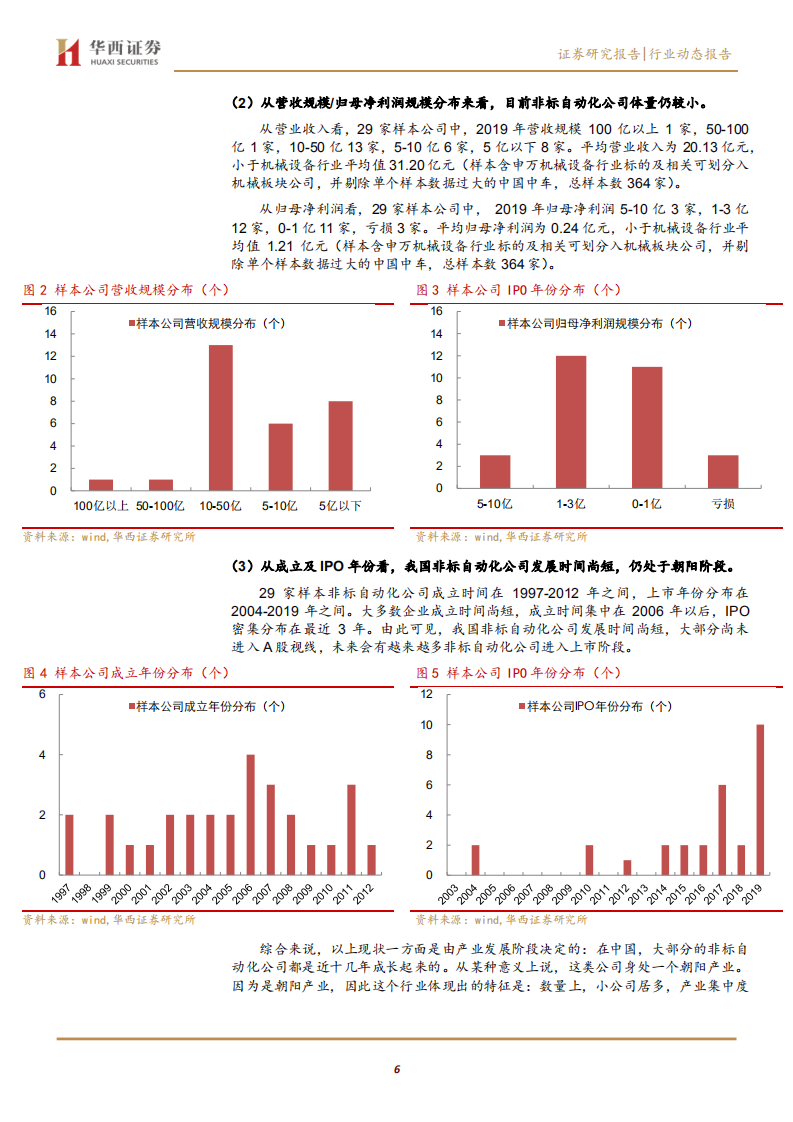 先进制造行业菁益求精答疑系列之二：非标设备公司的核心竞争力到底是什么？-200607.pdf 第6页