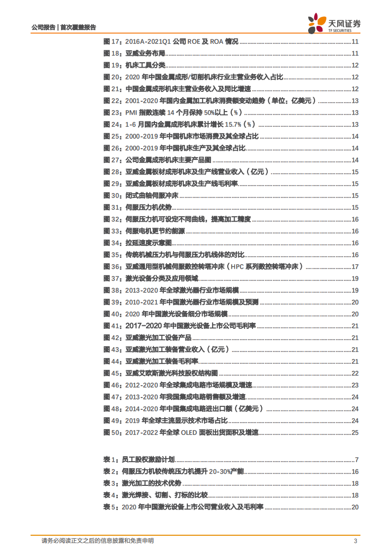 亚威股份-六十余载铸就成形机床龙头，多元布局未来可期-210818.pdf 第3页