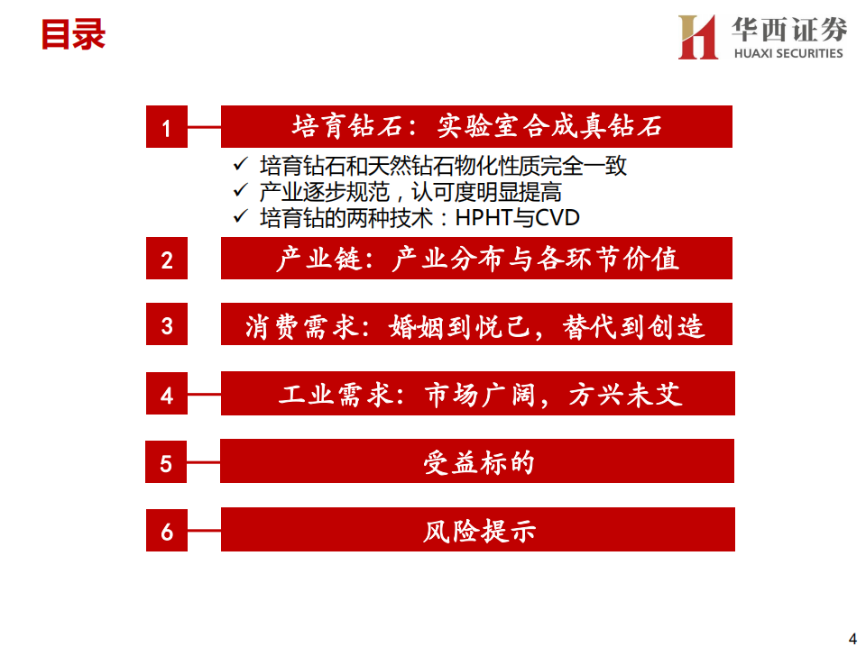 先进制造行业研究框架系列五：培育钻石行业框架，从婚姻到悦己，从消费到工业-211124业.pdf 第4页