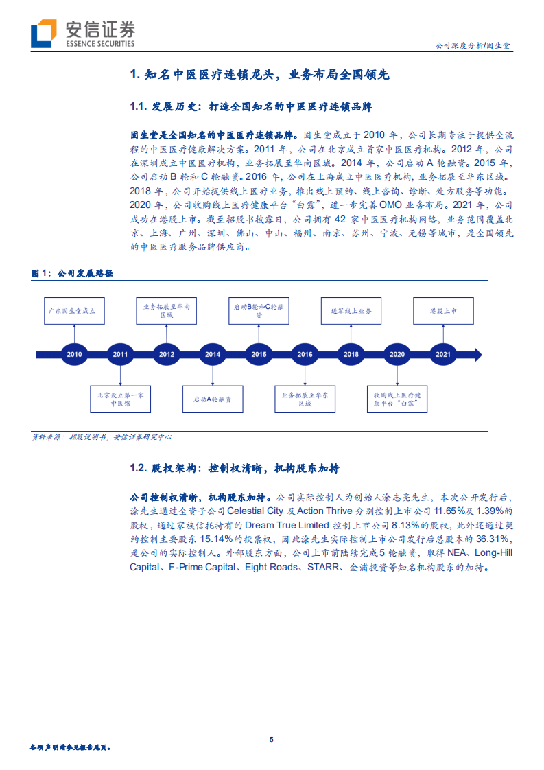 固生堂-国内领先的中医医疗连锁服务平台，&ldquo;聚医能力&rdquo;和&ldquo;获客能力&rdquo;突出-20220110.pdf 第5页