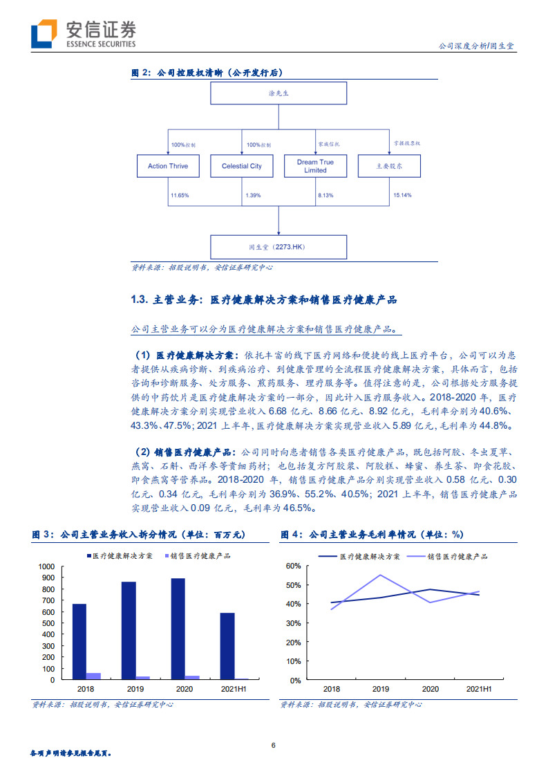 固生堂-国内领先的中医医疗连锁服务平台，&ldquo;聚医能力&rdquo;和&ldquo;获客能力&rdquo;突出-20220110.pdf 第6页
