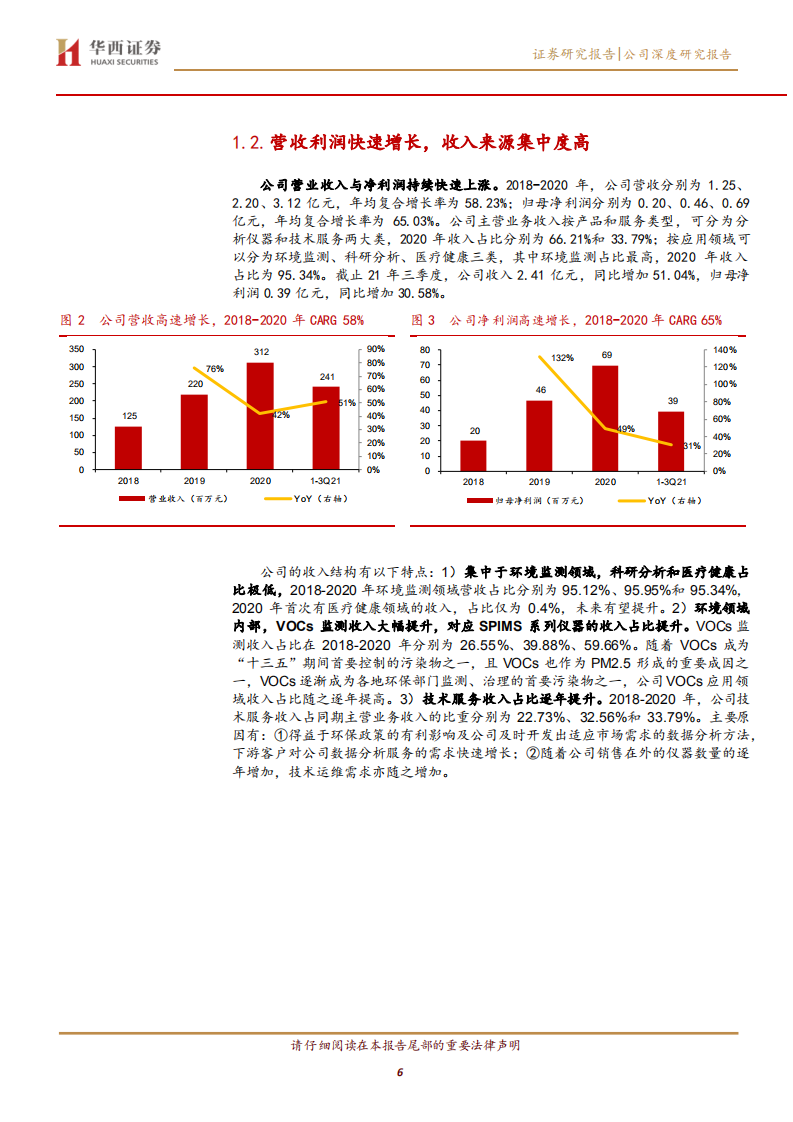 禾信仪器-环境医疗多产品布局，质谱国产化空间大-211103.pdf 第6页