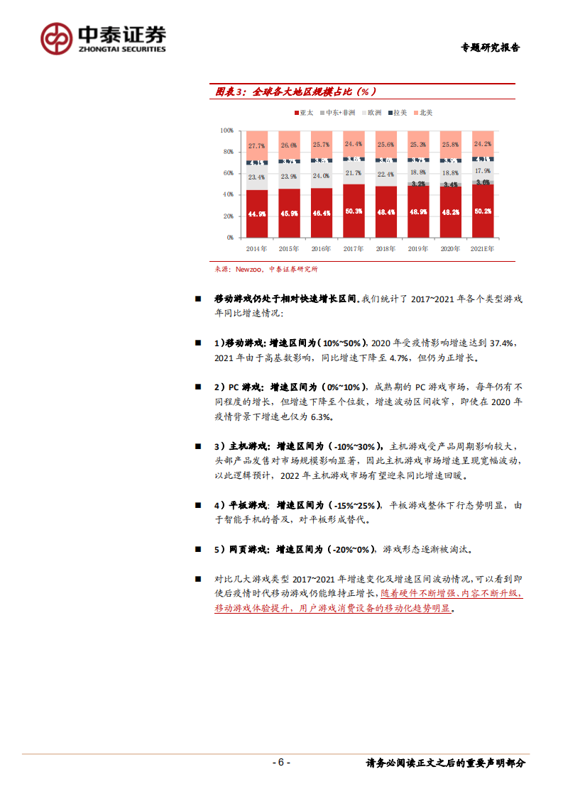 传媒行业：论当前游戏出海竞争格局与潜在机会-211127.pdf 第6页