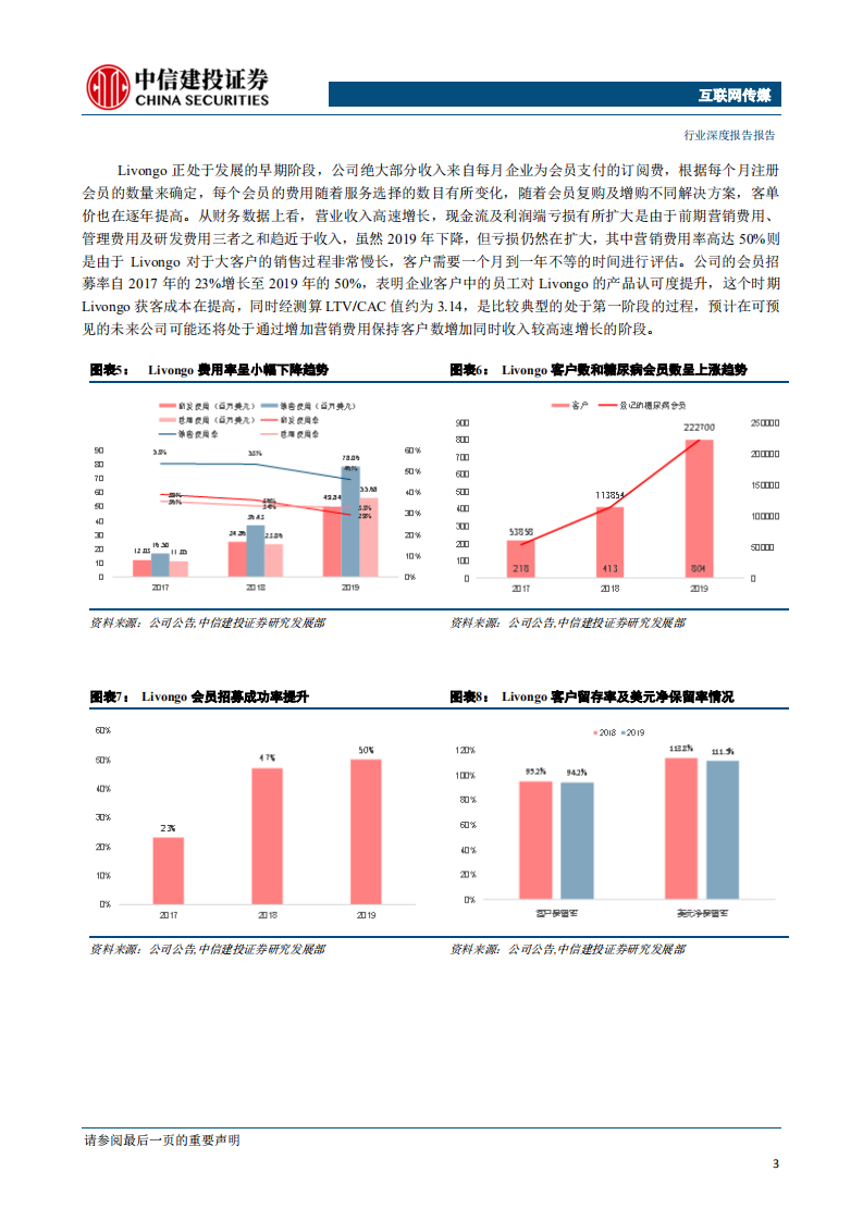 互联网传媒行业：中美医疗订阅服务行业比较，从Teladoc和平安好医生说开去-200427.pdf 第6页