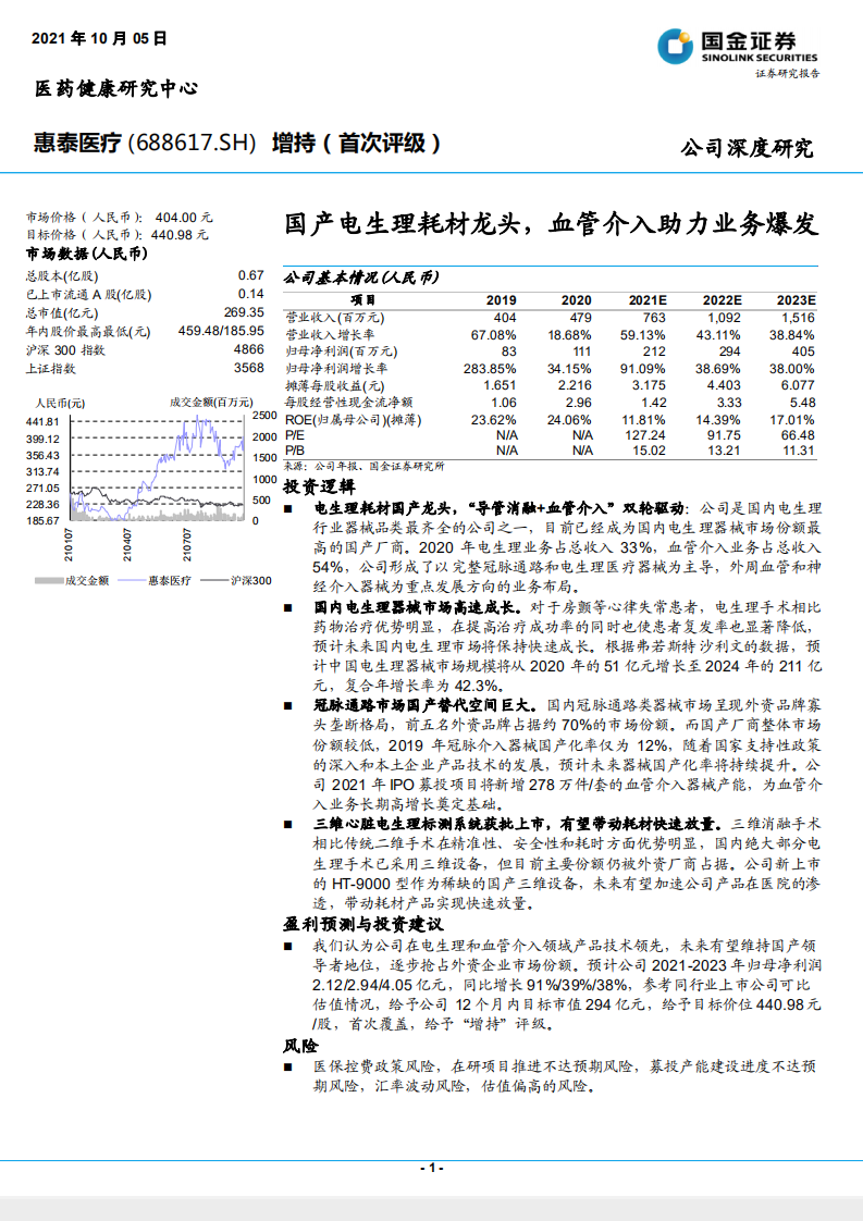 惠泰医疗-国产电生理耗材龙头，血管介入助力业务爆发-211005.pdf 第1页