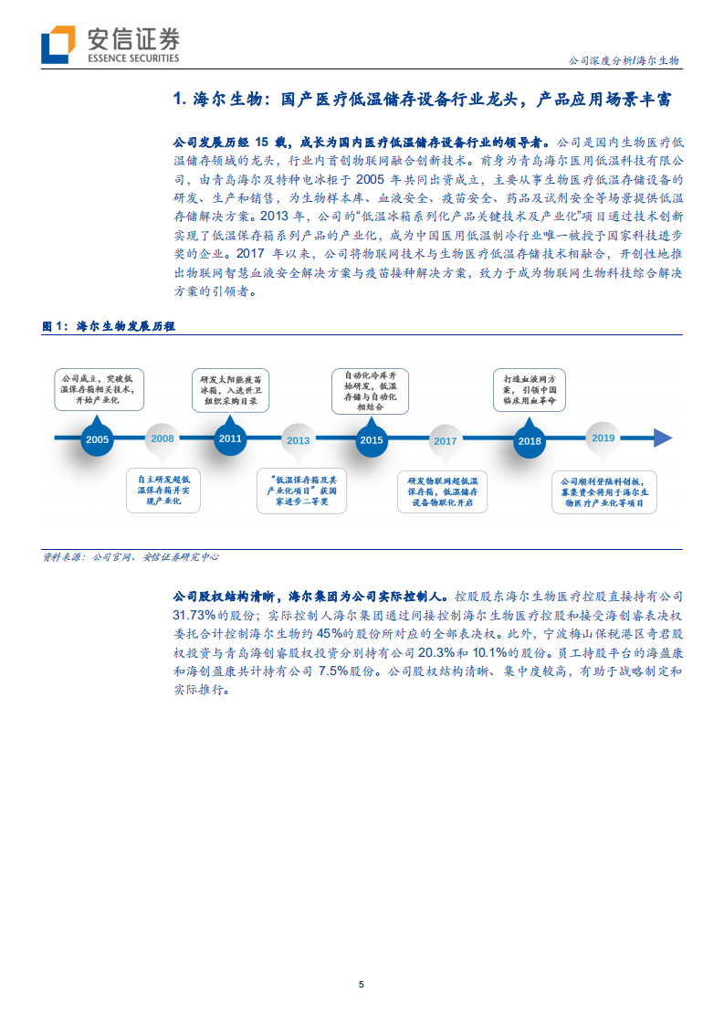 海尔生物-海尔生物深度报告：物联网医疗低温存储及生物安全解决方案行业领航者-200217.pdf 第5页