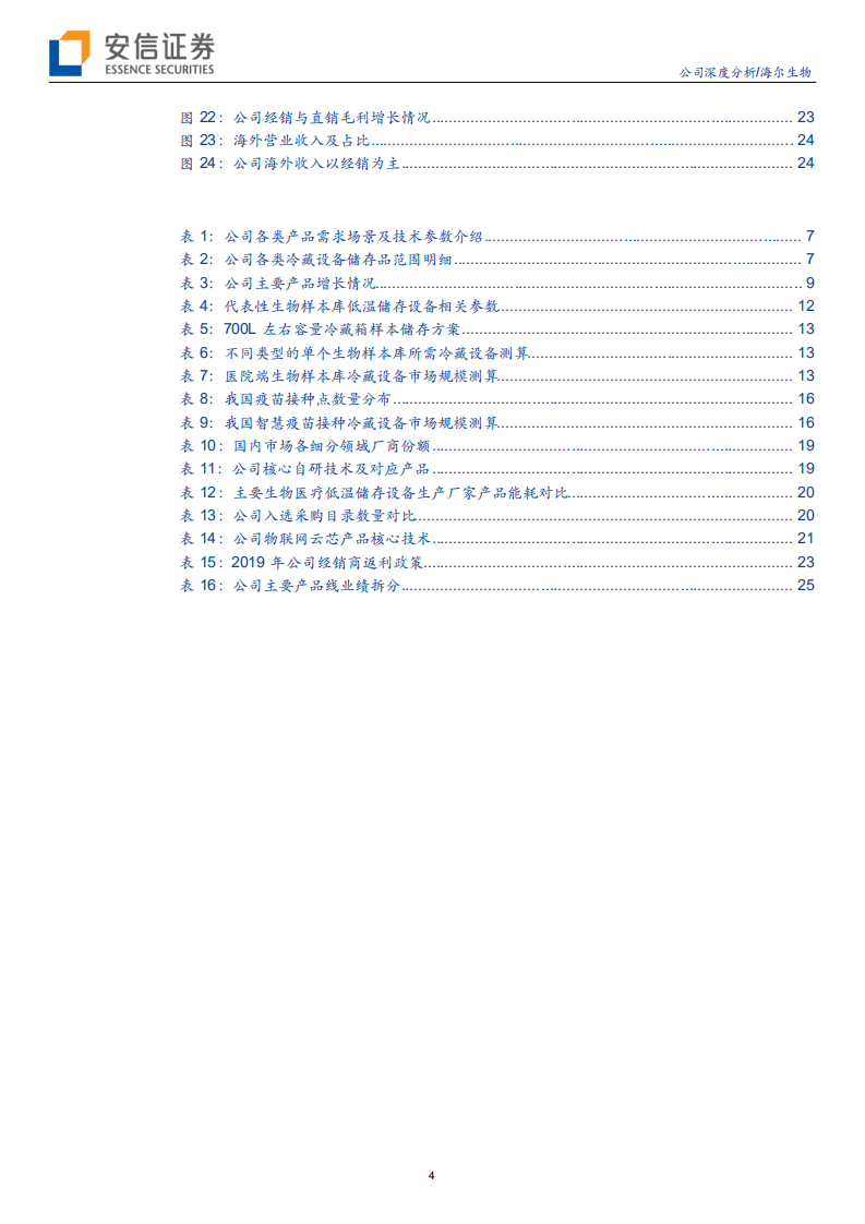 海尔生物-海尔生物深度报告：物联网医疗低温存储及生物安全解决方案行业领航者-200217.pdf 第4页