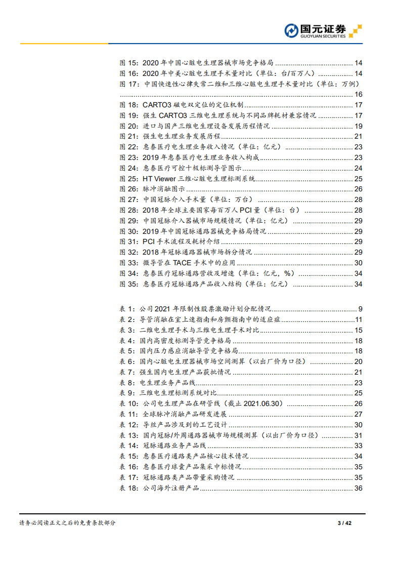 惠泰医疗-深度报告：心脏电生理龙头，血管介入领域平台化拓展-211227.pdf 第3页