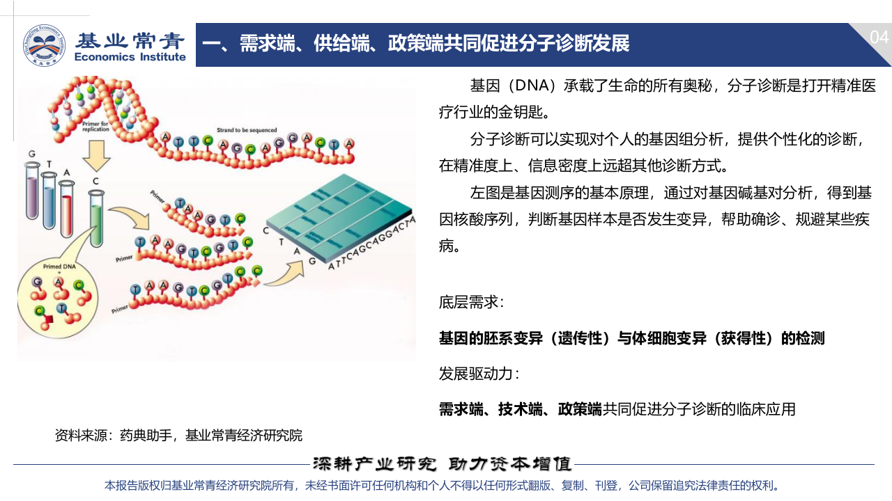 基业常青经济研究院-分子诊断行业专题报告：2019年分子诊断投资策略，精准医疗的金钥匙-190227PPT.pptx 第5页