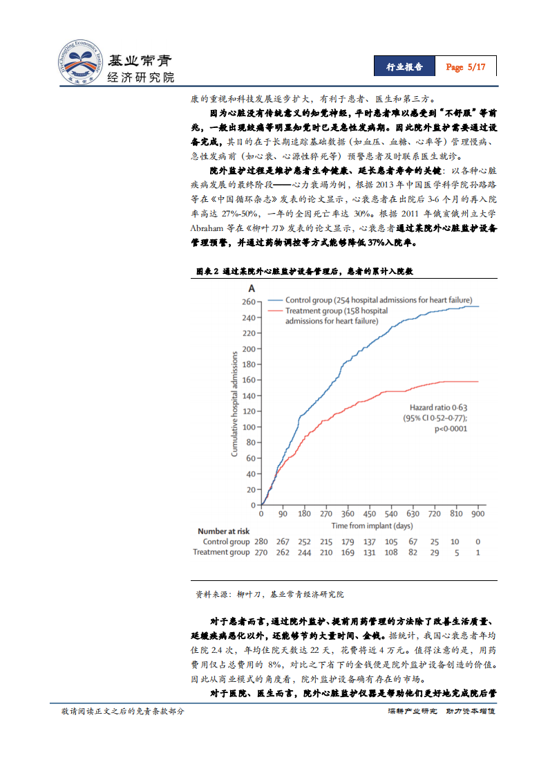 基业常青经济研究院-精准医疗行业：院外心脏监护设备，医疗注册证+判断立足，商业模式赢得市场.pdf 第5页