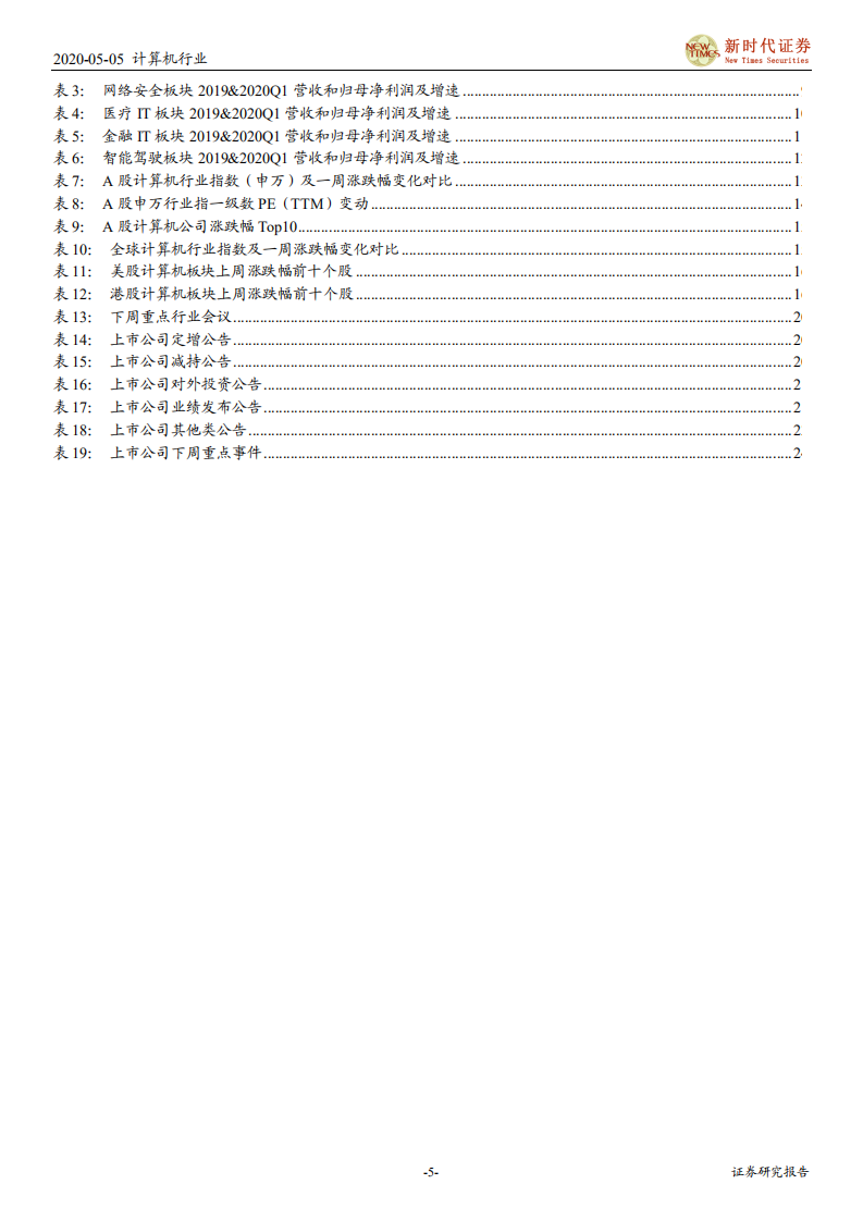 计算机行业：行业景气不改，关注云计算、网安、医疗IT领域机会-200505.pdf 第5页