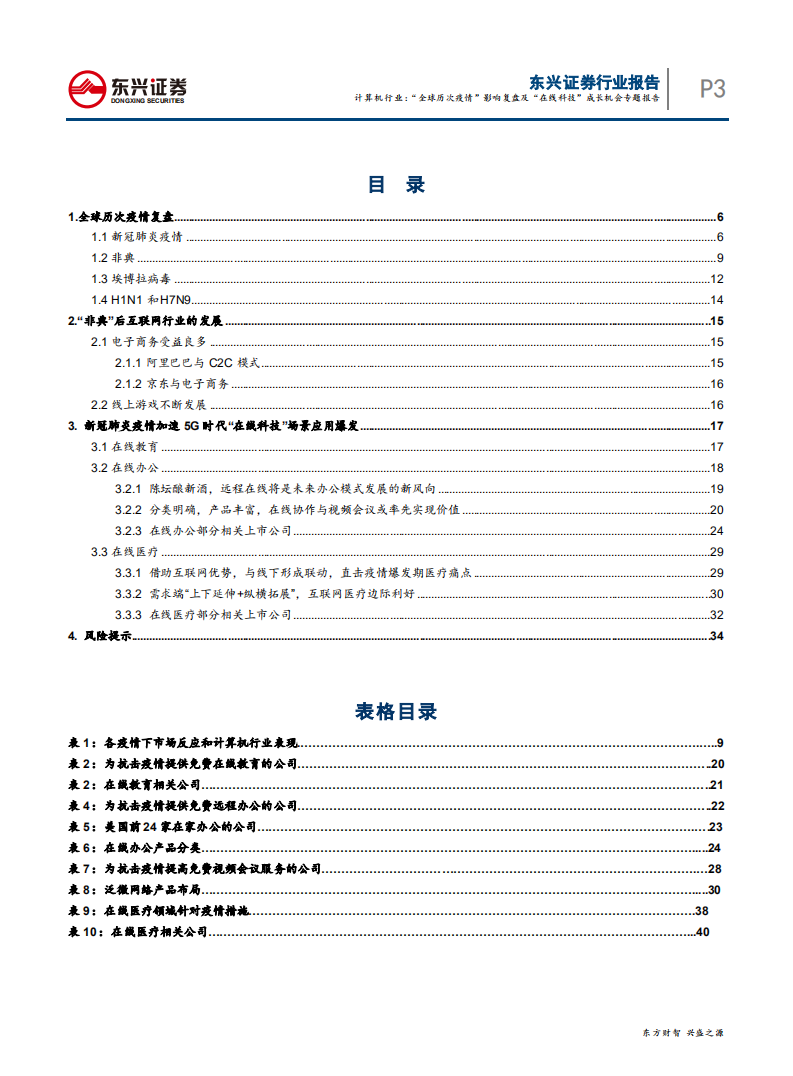 计算机行业：&ldquo;全球历次疫情&rdquo;影响复盘及&ldquo;在线科技&rdquo;成长机会专题报告，5G时代在线科技，在线办公、在线医疗、在线教育-200203.pdf 第3页