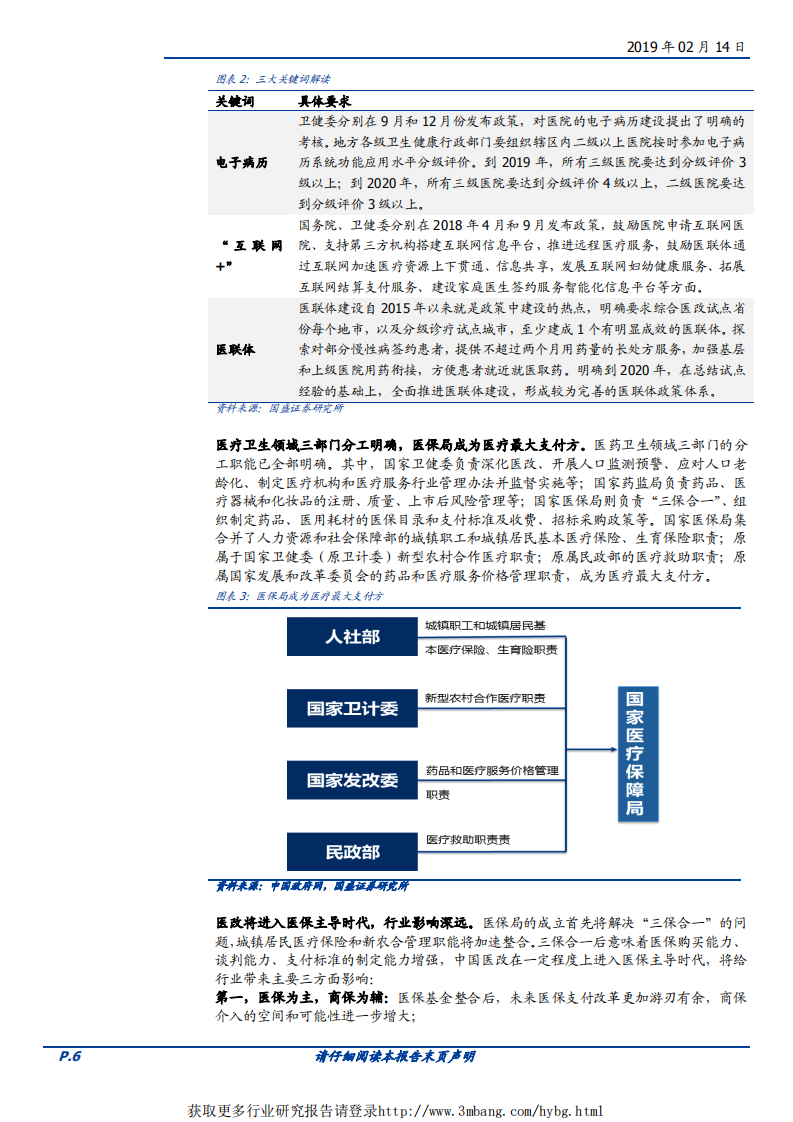 计算机行业：传统医疗信息化处于高速建设期，创新业务变现已见曙光-190214.pdf 第6页