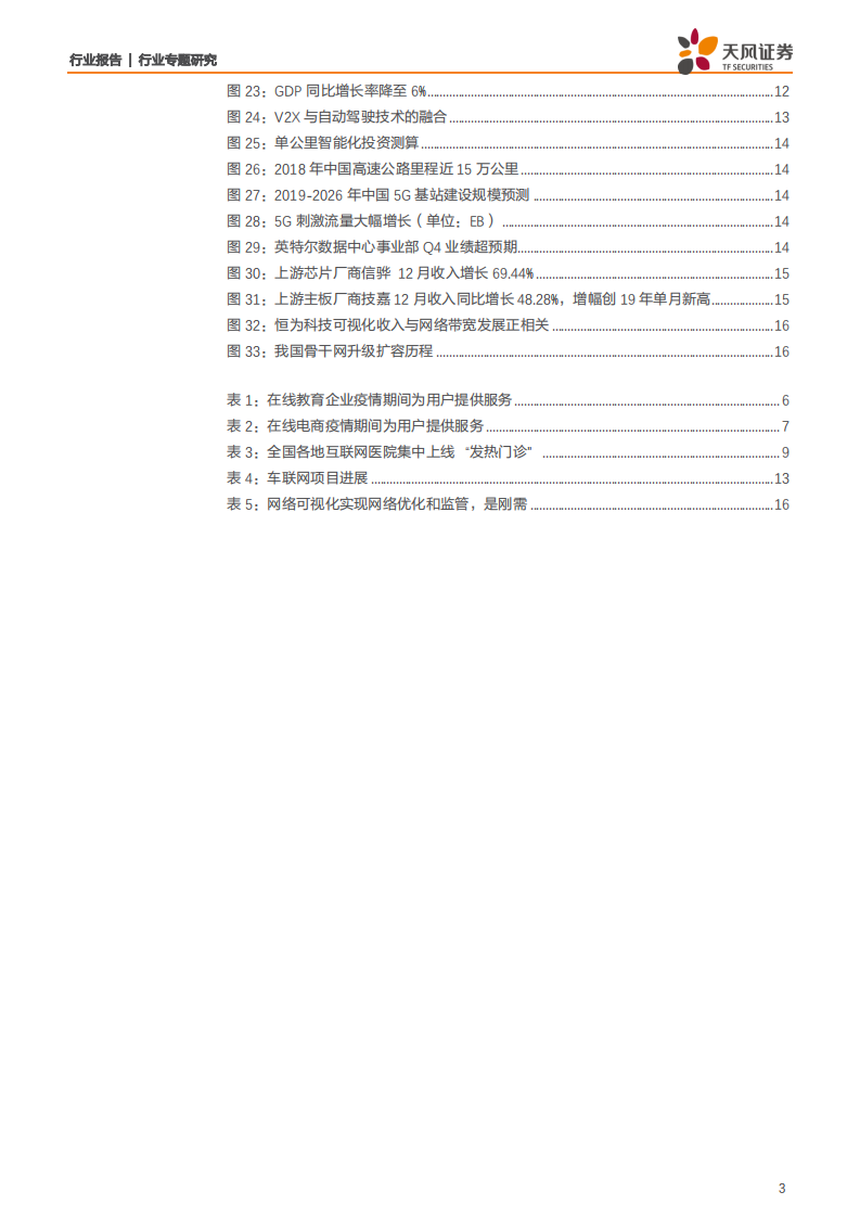 计算机行业：疫情如何影响计算机行业？在线化、医疗IT、5G有望加速-200202.pdf 第3页