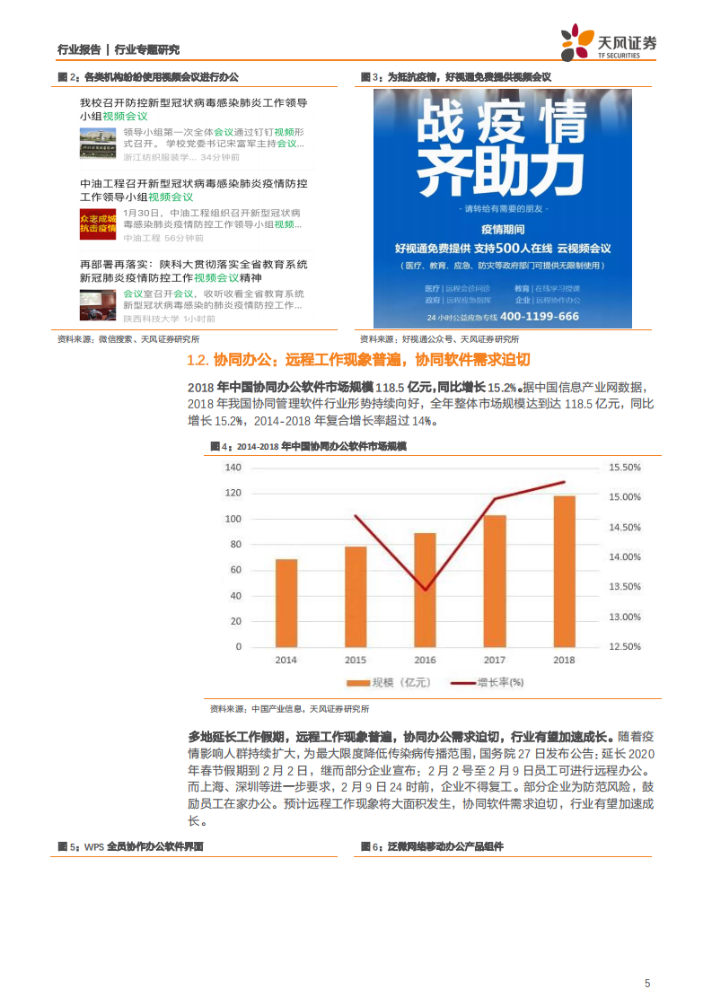 计算机行业：疫情如何影响计算机行业？在线化、医疗IT、5G有望加速-200202.pdf 第5页