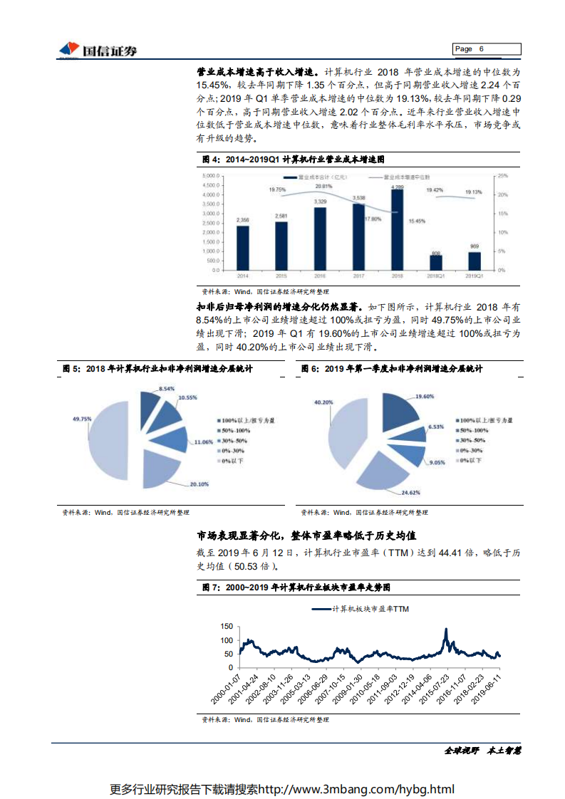 计算机行业2019年中期策略：安全可控大势所趋，医疗信息化、云计算具有稀缺确定性-190618.pdf 第6页