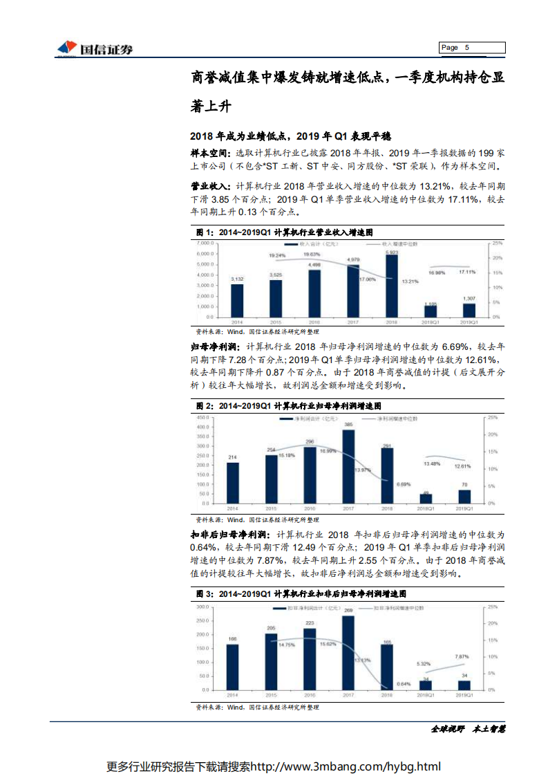 计算机行业2019年中期策略：安全可控大势所趋，医疗信息化、云计算具有稀缺确定性-190618.pdf 第5页