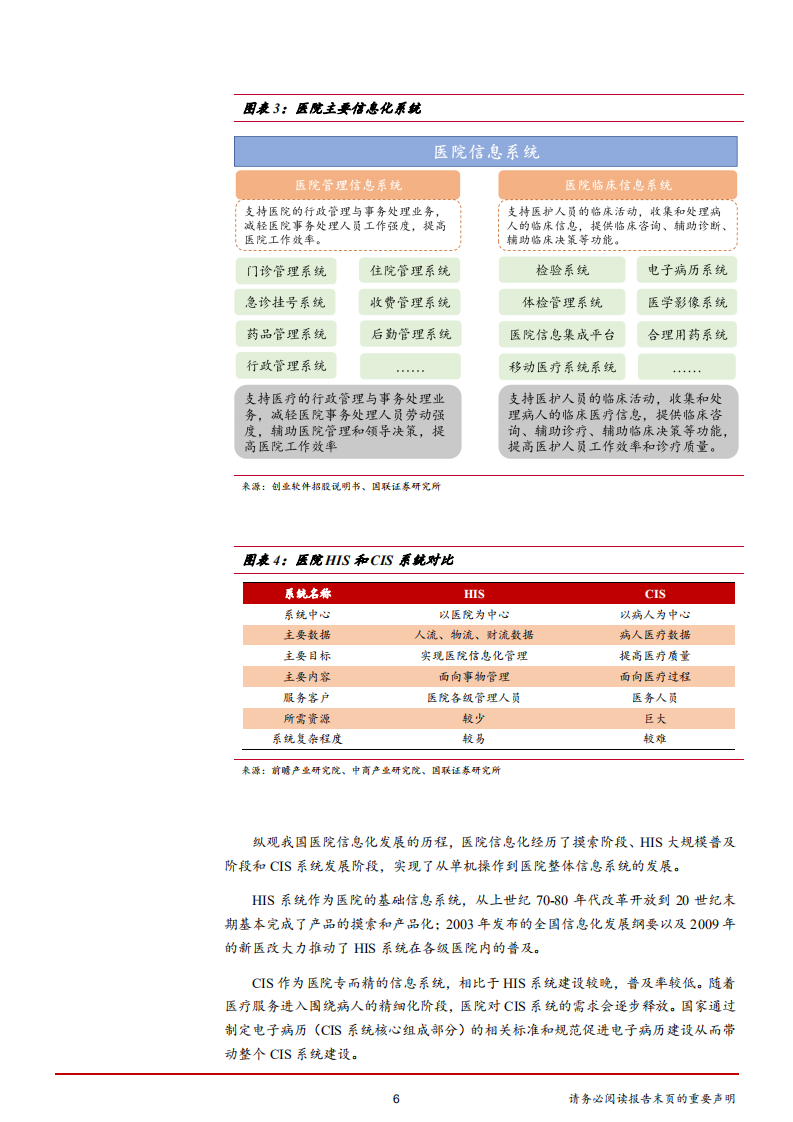 计算机行业：政策助力新一轮医疗信息化景气周期开启-181108.pdf 第6页