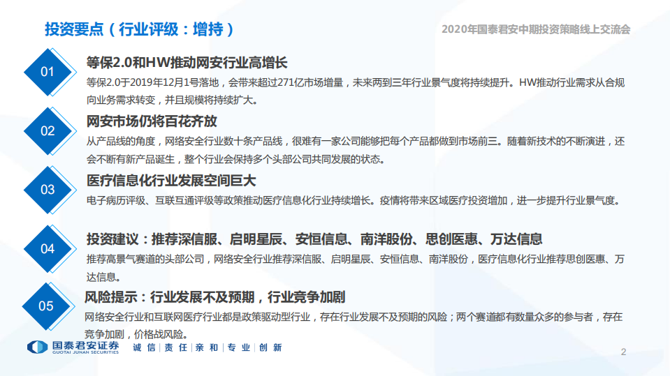 计算机行业2020年中期投资策略：把握最强确定性，网络安全和医疗信息化-200601.pdf 第2页