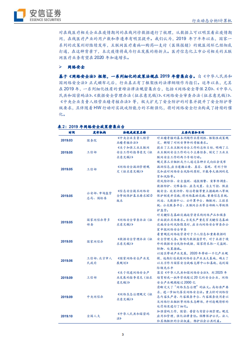 计算机行业动态分析：业绩快报见&ldquo;龙凤&ldquo;本色~医疗IT&网络安全双星闪耀-200301.pdf 第3页