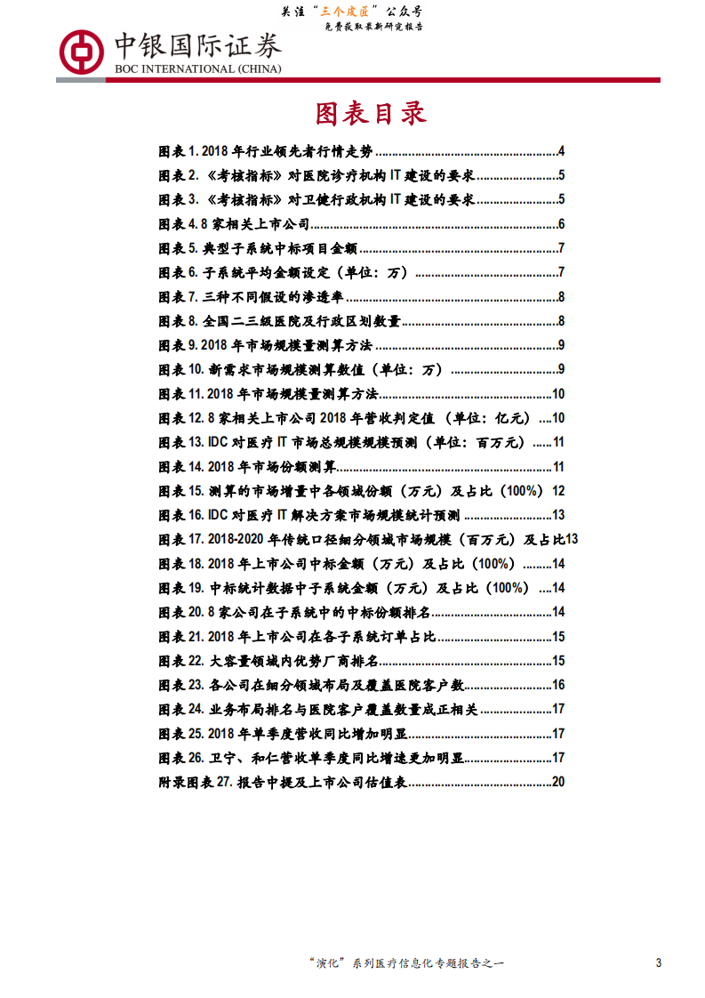 计算机行业&ldquo;演化&rdquo;系列医疗信息化专题报告之一：医疗信息化还有多大配置价值？-190201.pdf 第3页