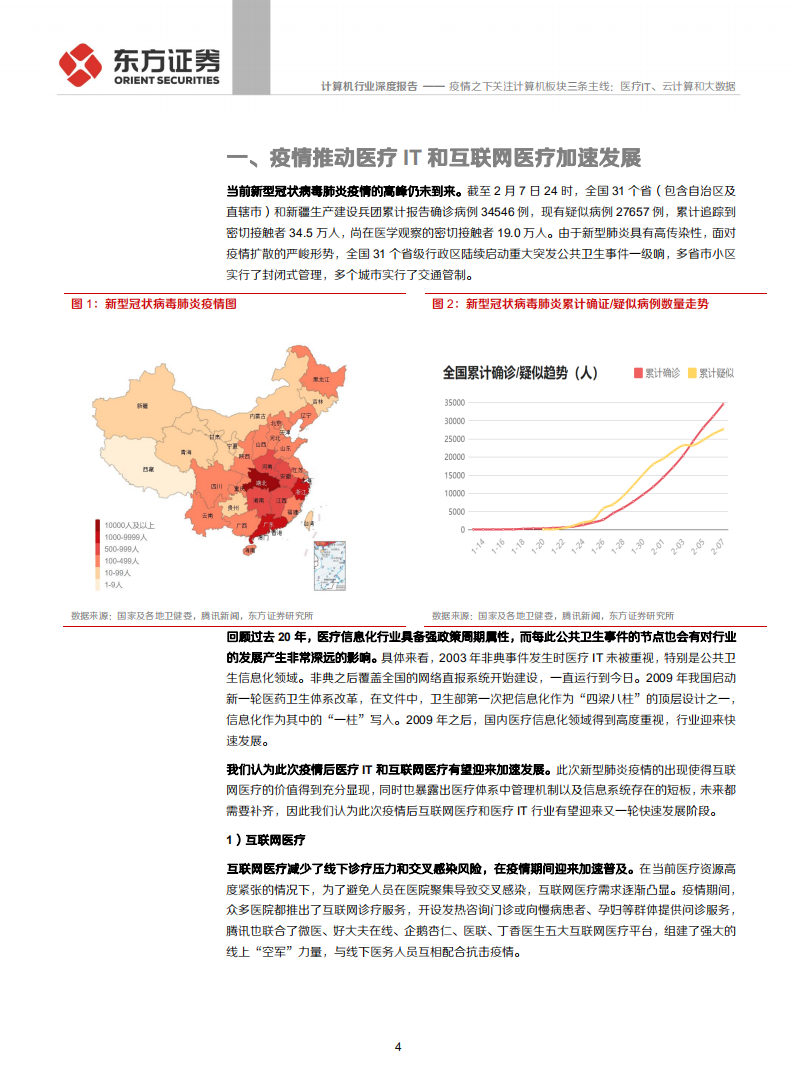 计算机行业深度报告：疫情之下关注计算机板块三条主线，医疗IT、云计算和大数据-200208.pdf 第4页