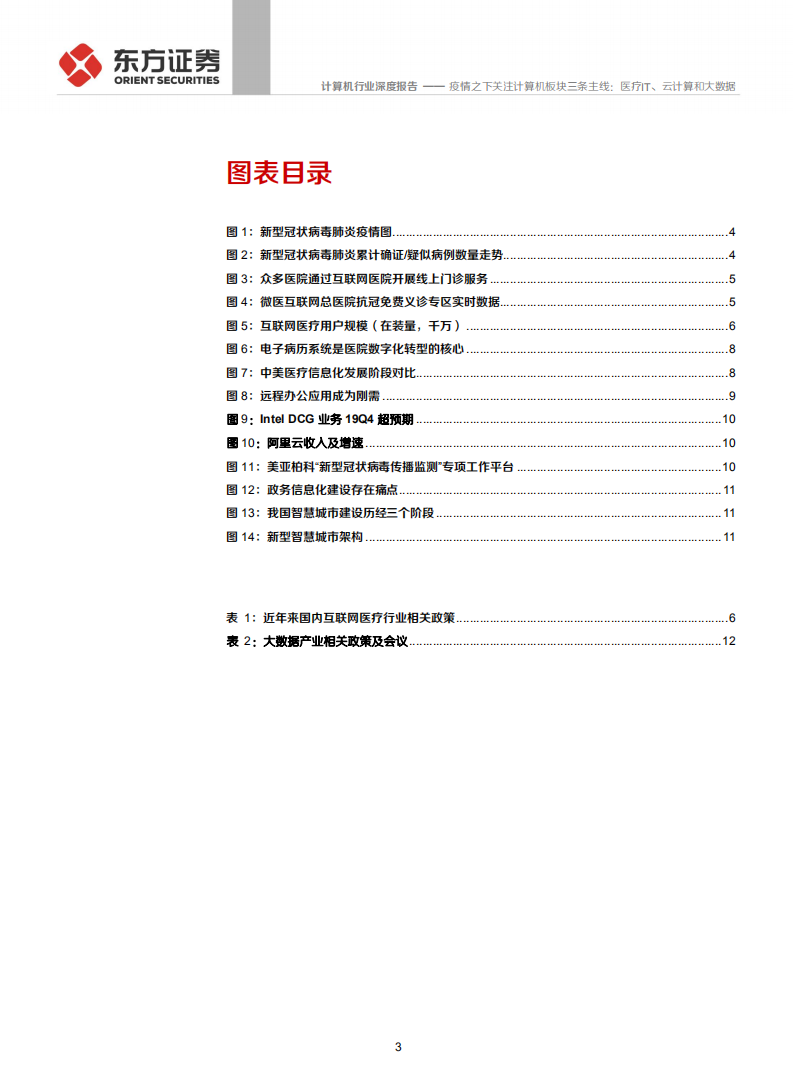 计算机行业深度报告：疫情之下关注计算机板块三条主线，医疗IT、云计算和大数据-200208.pdf 第3页