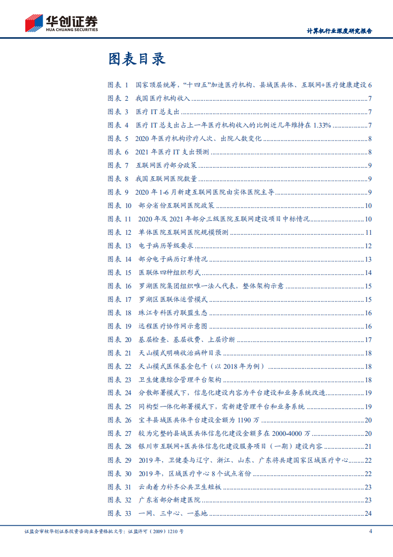 计算机行业深度研究报告：投资修复、补短板热潮双浪叠加，医疗IT迎来良好布局时机.pdf 第4页