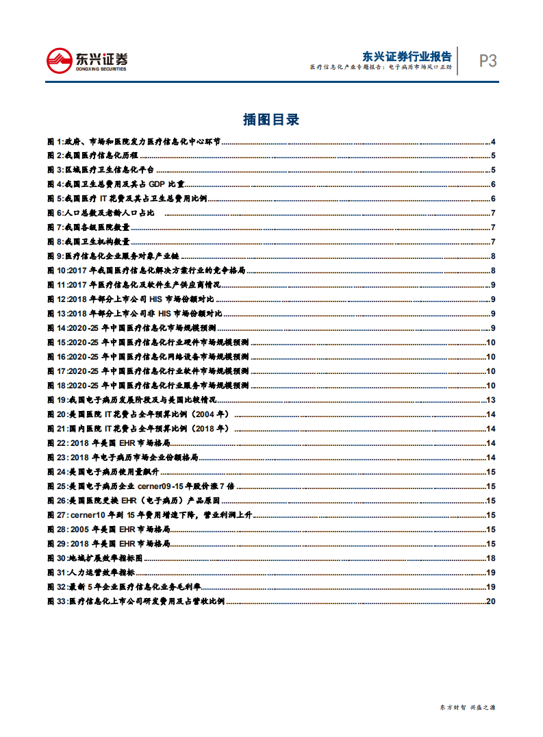 计算机行业医疗信息化产业专题报告：电子病历市场风口正劲-200421.pdf 第3页