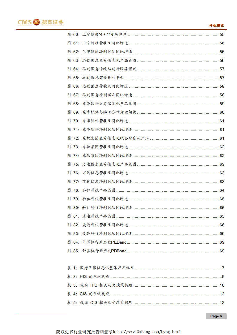 计算机行业医疗信息化大深度：总篇，春暖夏来，踏浪前行-190325.pdf 第5页