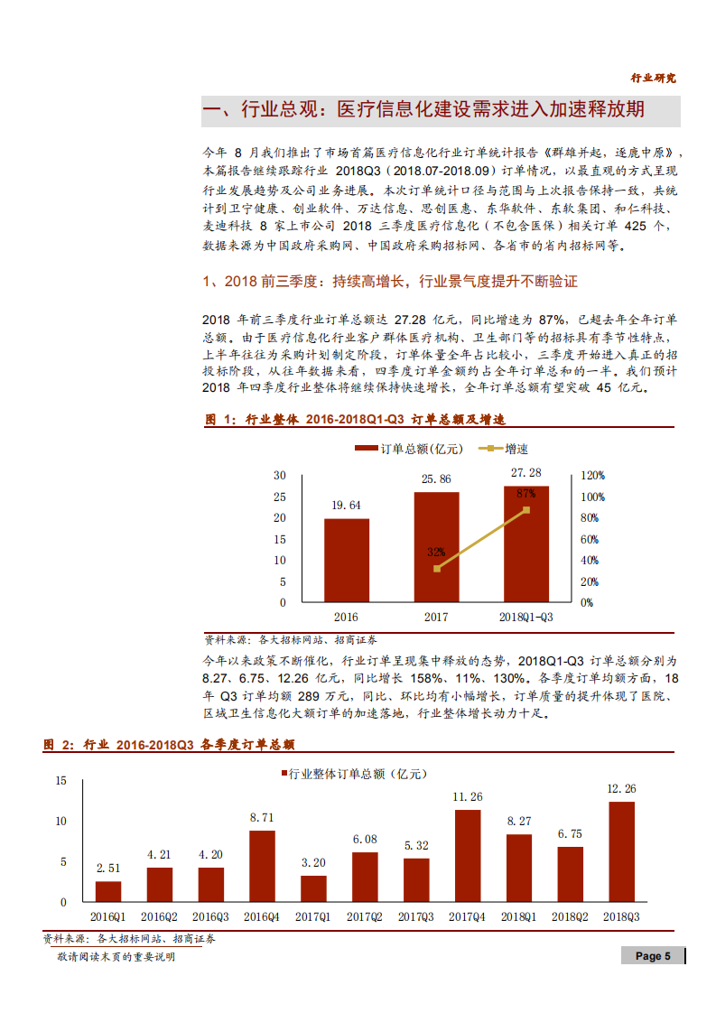 计算机行业医疗信息化订单统计系列（二）：订单增长超预期，冬天里的阳光-181106.pdf 第5页
