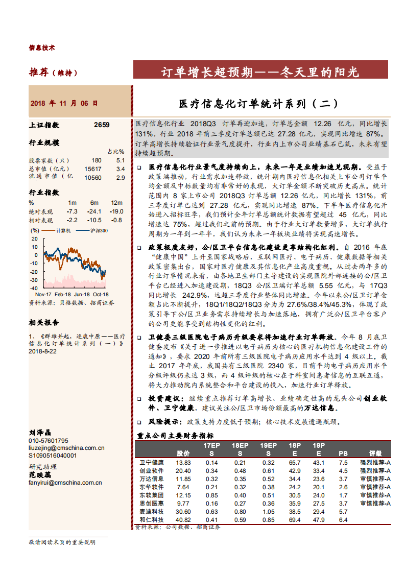 计算机行业医疗信息化订单统计系列（二）：订单增长超预期，冬天里的阳光-181106.pdf 第1页