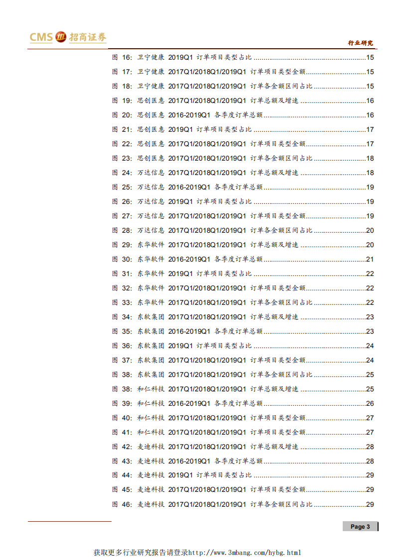 计算机行业医疗信息化订单统计系列（三）：高景气持续，院内订单进入加速释放期-190428.pdf 第3页