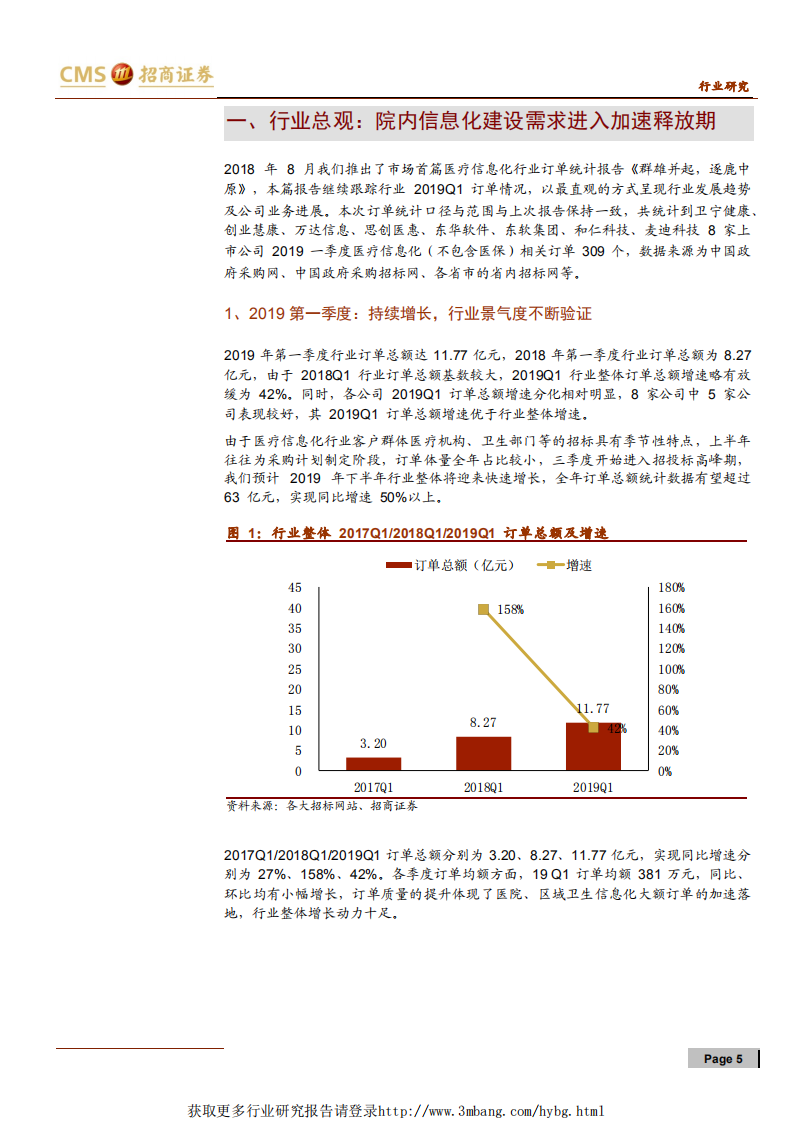 计算机行业医疗信息化订单统计系列（三）：高景气持续，院内订单进入加速释放期-190428.pdf 第5页