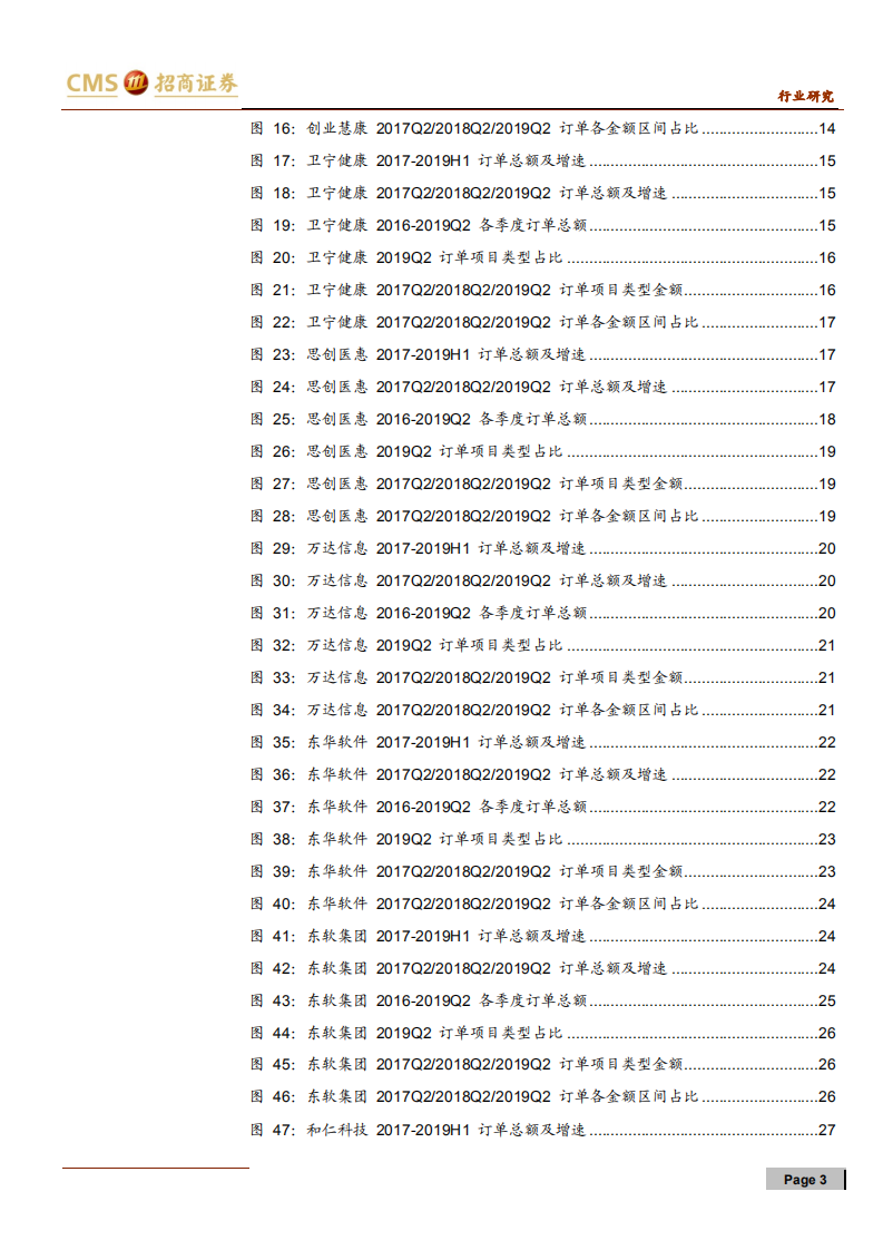 计算机行业医疗信息化订单统计系列（四）：行业增长再提速，电子病历相关订单加速落地-190717.pdf 第3页