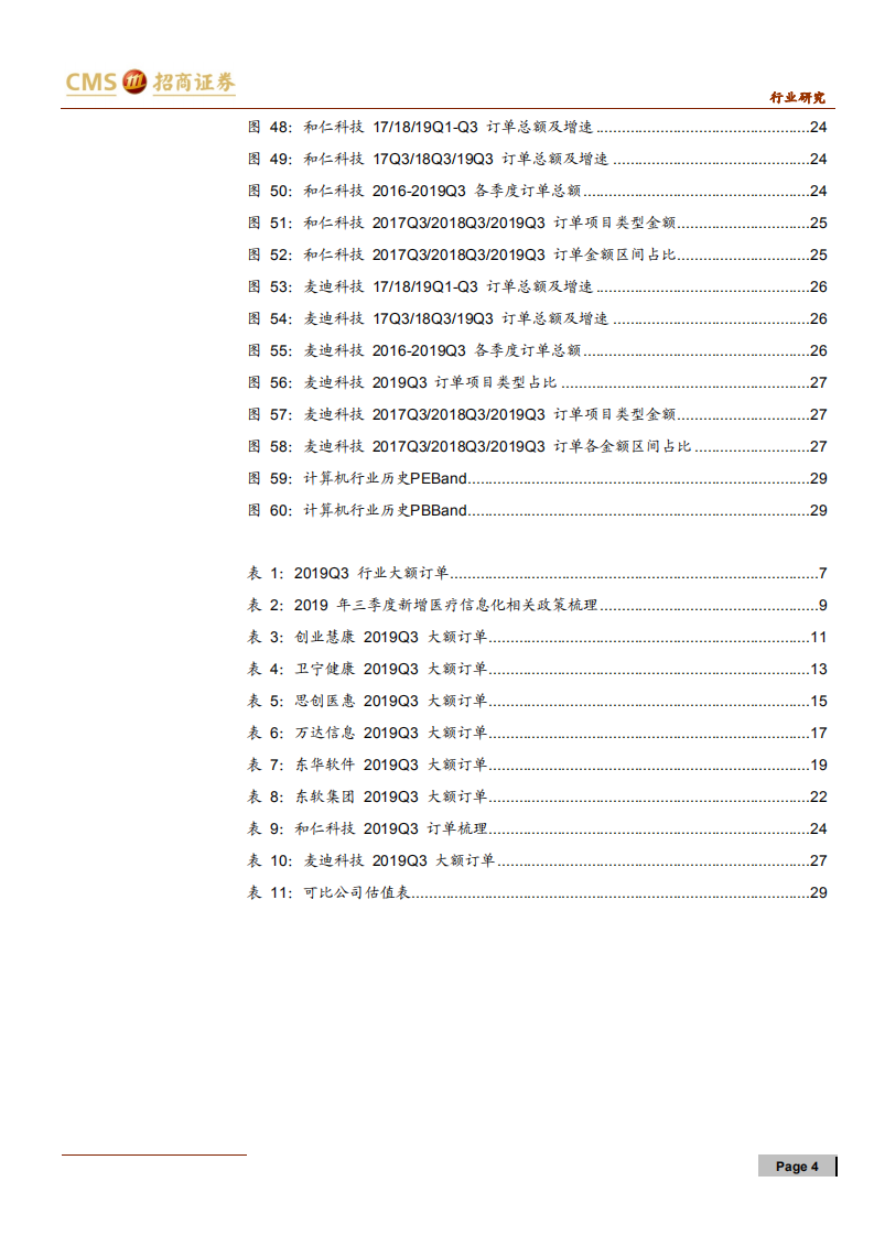 计算机行业医疗信息化订单统计系列（五）：市场集中度持续提升，院内增长依然强劲-191024.pdf 第4页