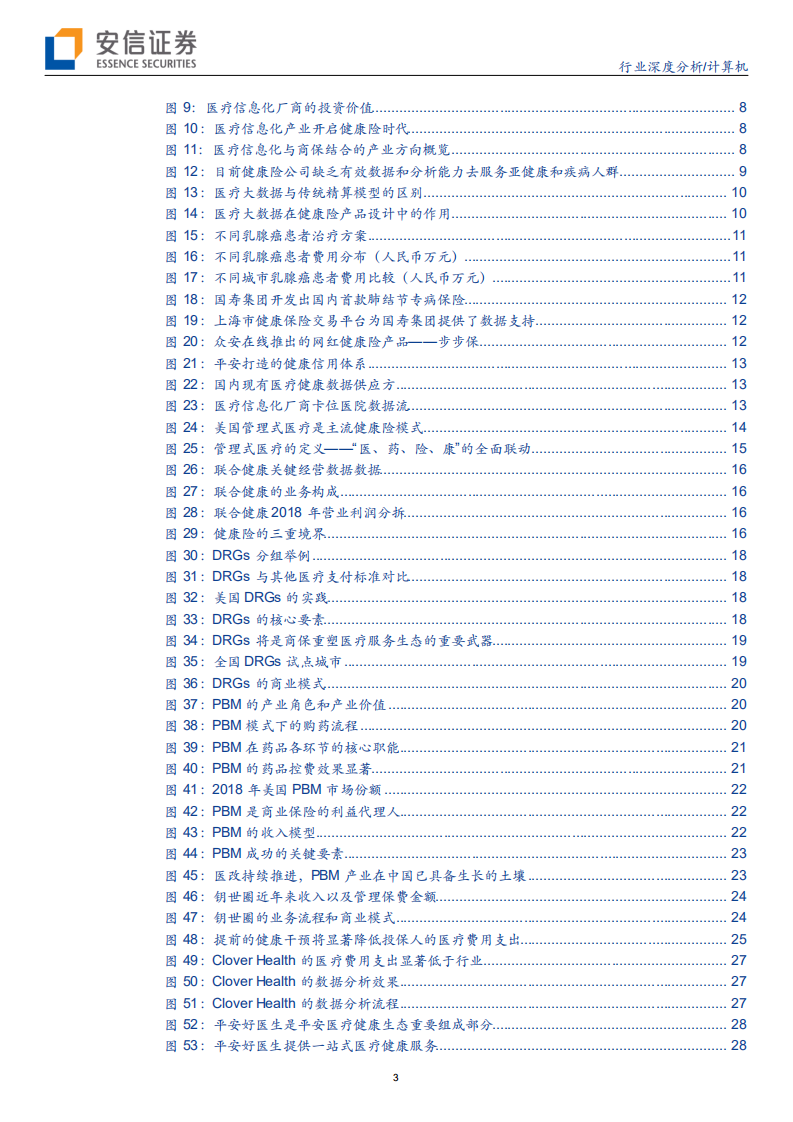 计算机行业医疗信息化系列报告之健康险篇：医疗信息化，富贵&ldquo;险&rdquo;中求-200326.pdf 第3页